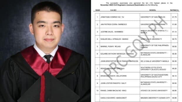 Cebuano tops Civil Engineering Board 2025